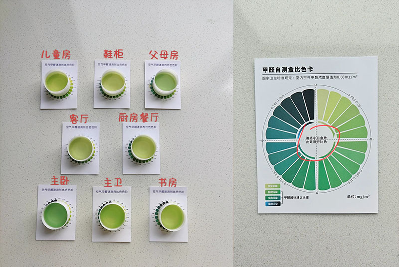 通风除甲醛是智商税吗？只通风不除醛能达标吗？揭秘甲醛治理真相